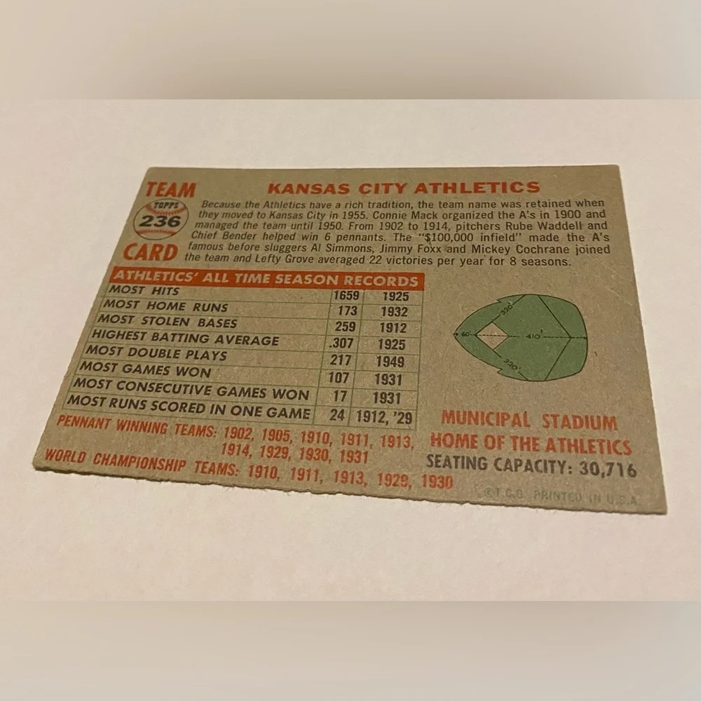 Kansas City Athletics 1956 Topps Baseball Card Vintage Collectible